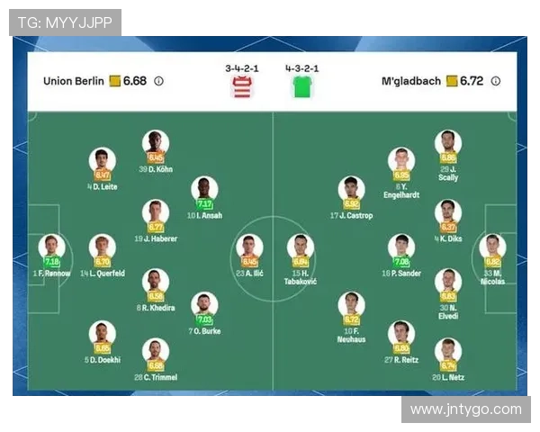 德甲球队知识大全：历史、阵容与战术